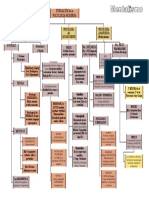 esquema_mentalismo.doc