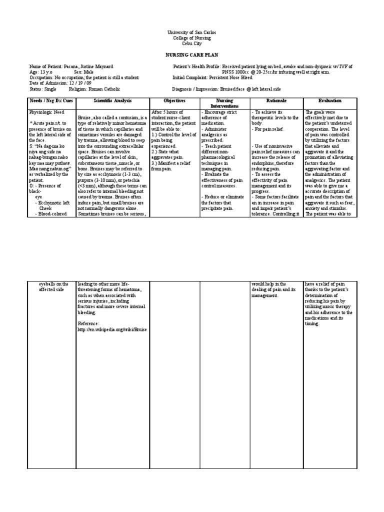 Acute Pain Nursing Care Plan Nursing Care Plan Examples