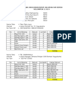 Rab Utilitas Kelompok 1 A14