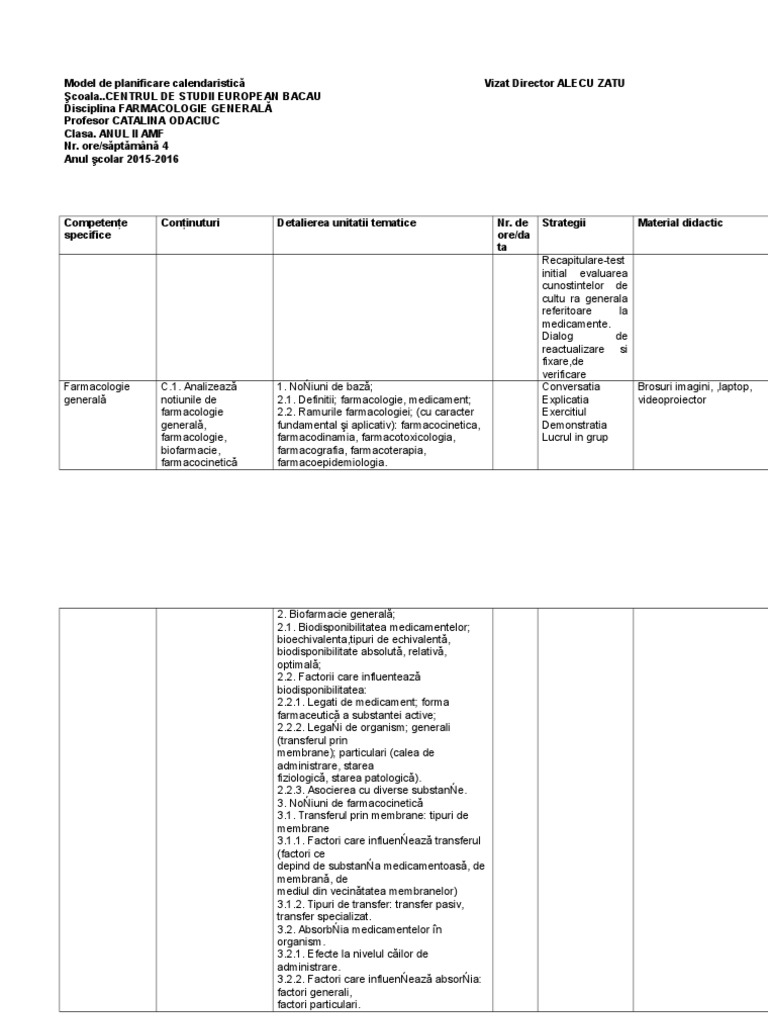 Model de Planificare FARMACO - Gen. AMG 1 | PDF