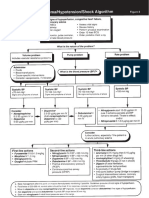 ACLS ALO.pdf