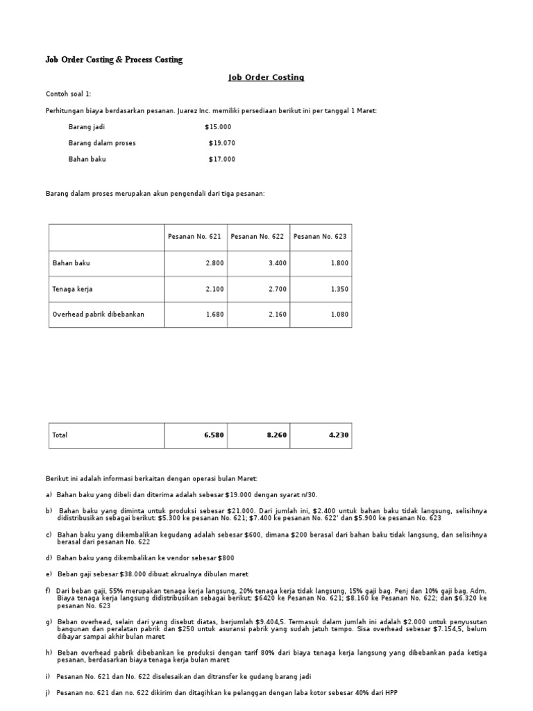 Job Order Costing Contoh Soal Pdf