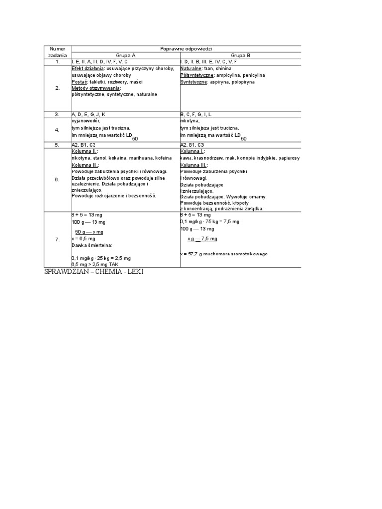 Sprawdzian Z Chemii Leki Grupa B