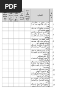 البنائي للعلاقات بين السعادة النفسية والعوامل الخمسة الكبرى ...