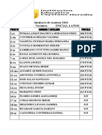 Evaluacion Del 01 Simulacro