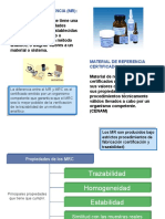 Material de referencia certidicado