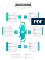 Elementos esenciales de una planificación (2016-2017).pdf