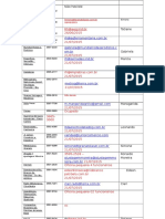 Lista de empresas industriais e de serviços de Betim e Contagem