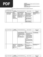 Download Permenkumham Nomor 9 Tahun 2015-pdf by Dhany Kusmawan SN313615145 doc pdf