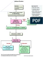 Adult Bls Health Care Providers