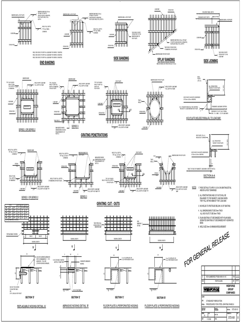Steel Grating Panel Fabrication Standards | PDF | Metals | Metalworking