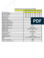 Ficha Tecnica Panel de 280 Wats