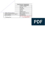 Cloud Server Comparison 1 and 1 Cloud Flex: We Can Choose Depends On Our Requirement