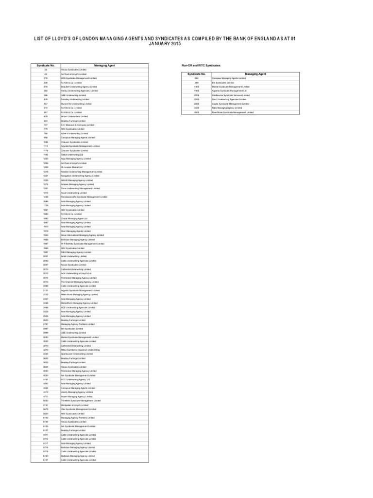 LLoyds Syndicates | PDF | Financial Risk | Service Companies