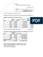 FGD Installation Cost