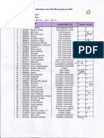 Attendance List Sosialisasi Business Ethic Policy 31 Mar 2016