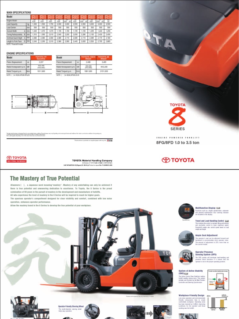 Brosur 8fdn 3 5 8 Ton Forklift Steering