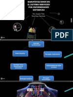 Manifestaciones Neurologicas en Enfermedades Sistemicas