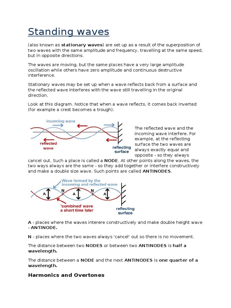 A Level Physics Standing Waves Pdf Waves Harmonic