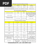 Download Perbandingan LED CFL Lampu Pijar by Victor Kurniawan SN313642704 doc pdf