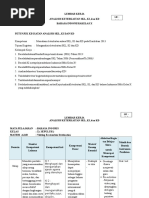 Download Lembar Kerja Analisis Kontek Bahasa Inggris by Murni SeTyaningsih SN313643000 doc pdf