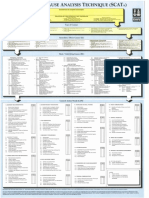 ScatInvestigationTemplate PDF