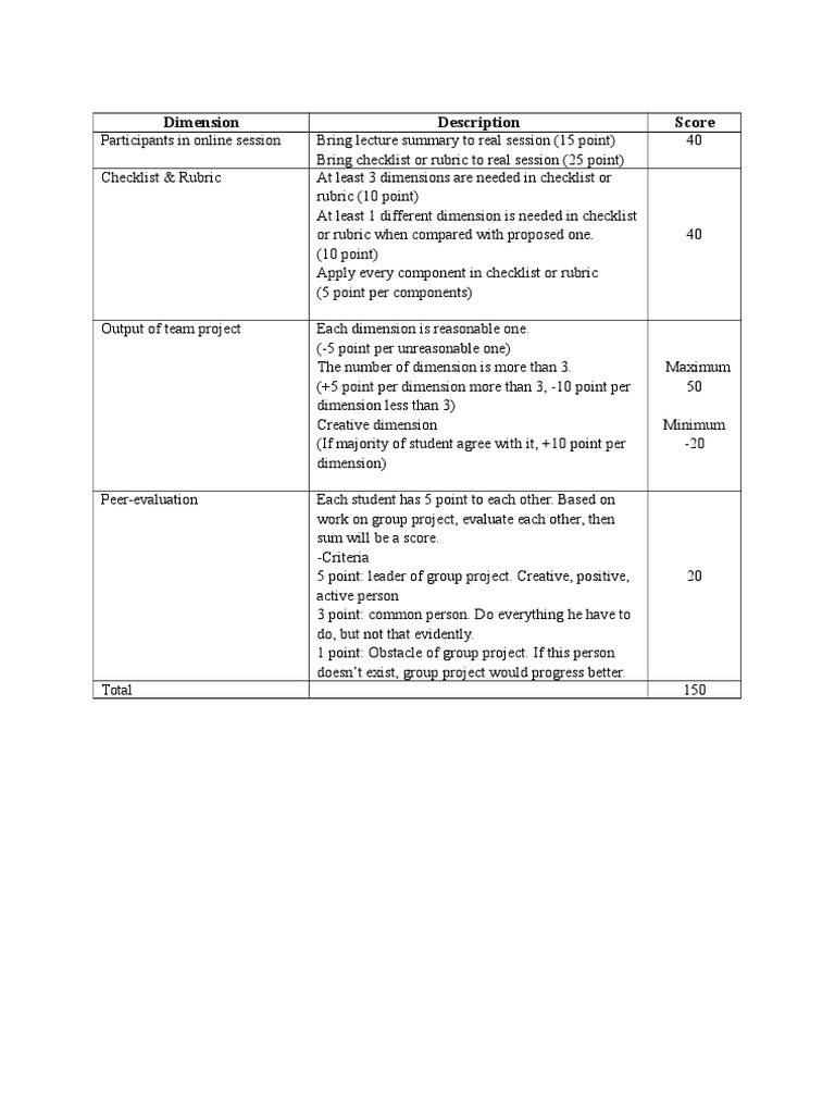 Evaluation | PDF | Career & Growth | Computers