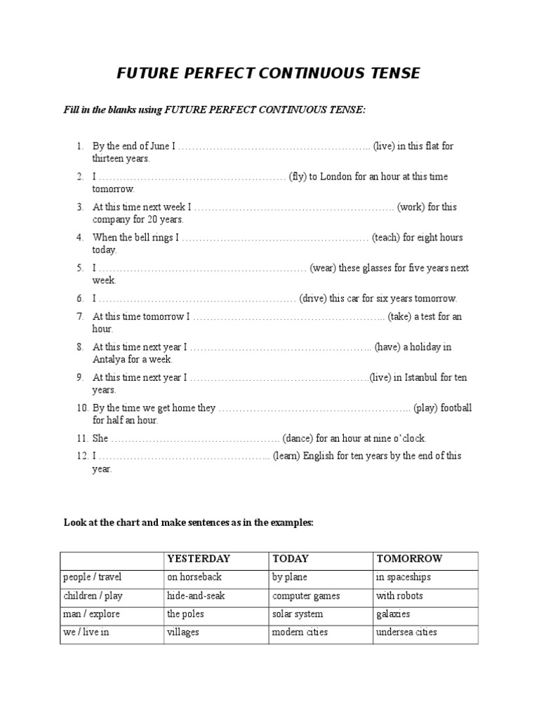 Future Perfect Continuous Tense Worksheet | PDF