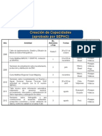 CBC Regional Aprobado