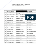 Jadwal Penceramah Tarawih Dan Subuh