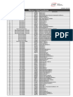 Relacao de Bancos - Portados Pelo Bonsucesso