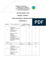 Volume Kerja BM TG 2 2016