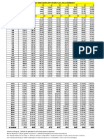 Copy of Raj Mohan New Rates