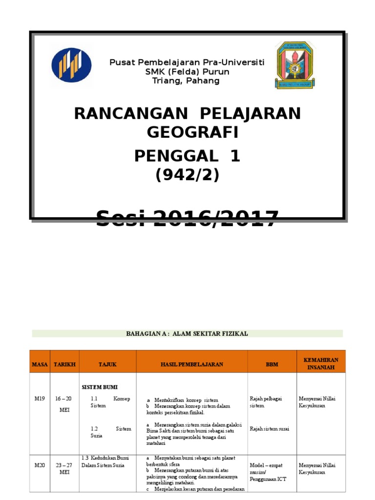 RANCANGAN PENGAJARAN GEOGRAFI STPM PENGGAL 1 TAHUN 2017