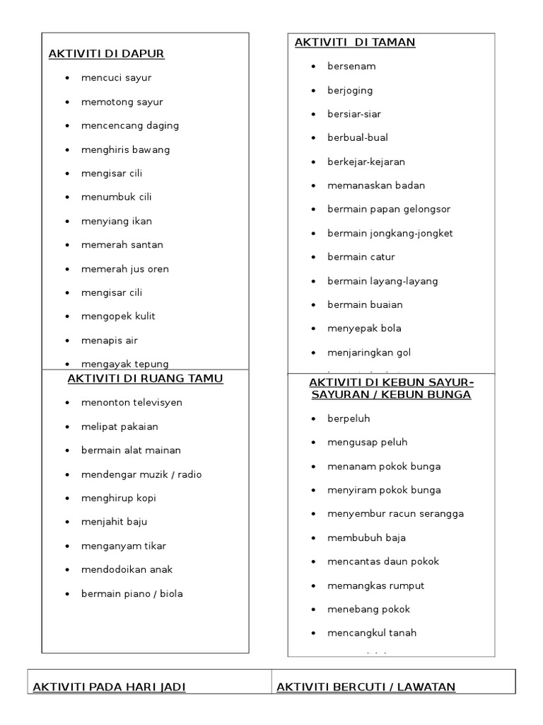 Kata kerja senarai 195 Kata