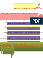 Elementos de La Sesión de Aprendizaje