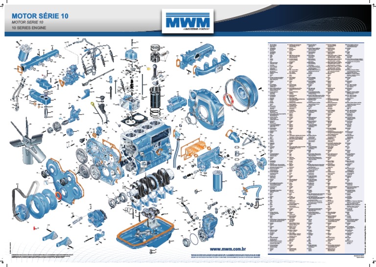 Vista Explodida Motor MWM X-10 | PDF | Rondelle (mécanique) | Soupape