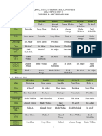 Jadwal Harian Anestesi XXV-E