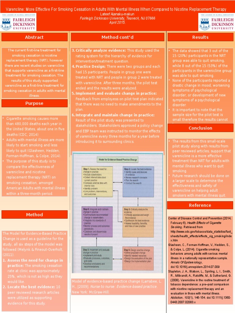 EBP Poster Smoking Cessation Evidence Based Practice Free 30day