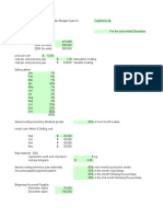 Master Budget Assignment Solution VA