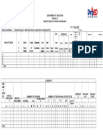 Foorm 3 Summary by Grade