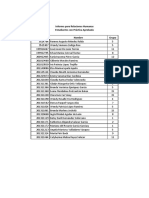 Informe para Relaciones Humanas de Practia Aprobada