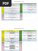 Cronograma - Días de Debate