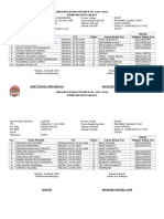 Data Registrasi Peserta Isc 2015