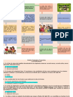 Modelo Pedagógico Progresista