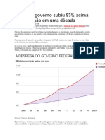 Gasto Do Governo Subiu 93