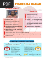 Unit Tabung Darah UUM 5.pdf