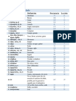 Vocabulario_Afabetico