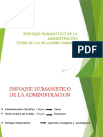 04 Enfoque Humanistico de La Administracion