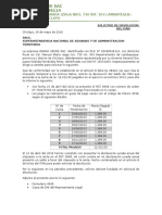 Solicitud de Devolucion ITAN